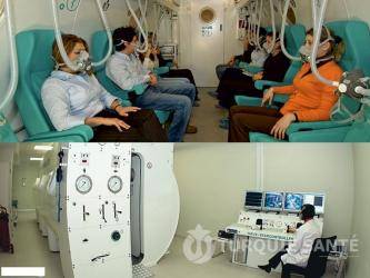 HISAR HOSPITAL INTERCONTINENTAL HISAR HOSPITAL INTERCONTINENTAL 2