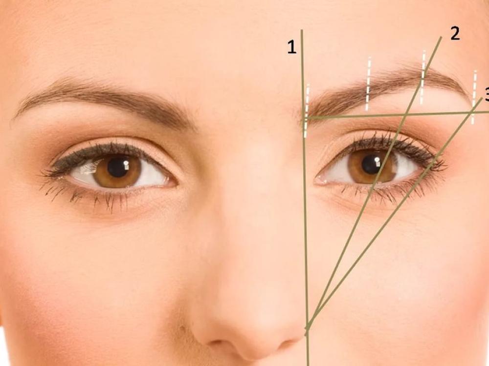 Eyebrow lift cost in Turkey