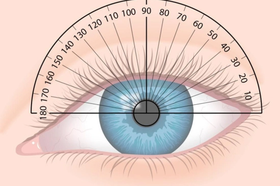 أعراض الاستجماتيزم